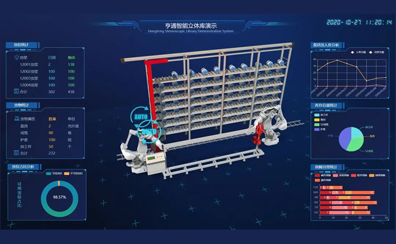 CeMAT ASIA 2020| 帶您探索亨通智能物流系統，