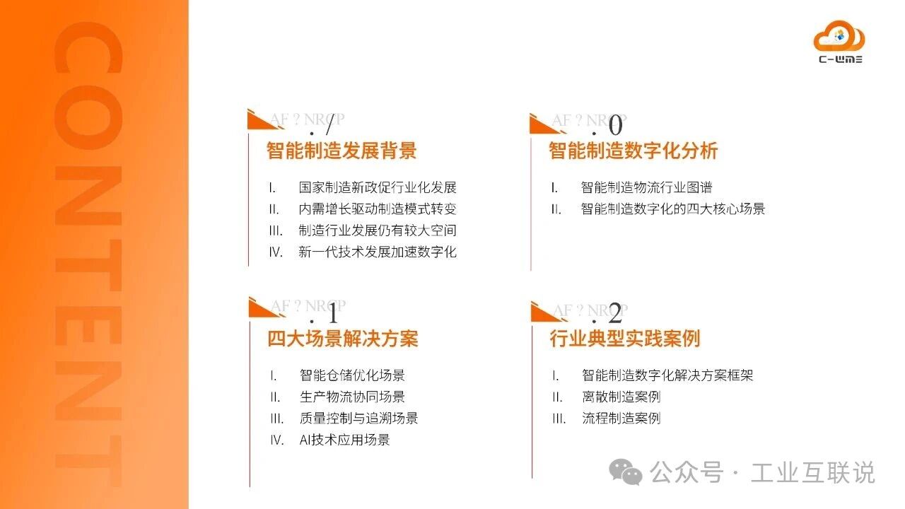 2025智能制造行業(yè)物流與供應(yīng)鏈數(shù)字化轉(zhuǎn)型白皮書(圖2) 2025智能制造行業(yè)物流與供應(yīng)鏈數(shù)字化轉(zhuǎn)型白皮書(圖2)