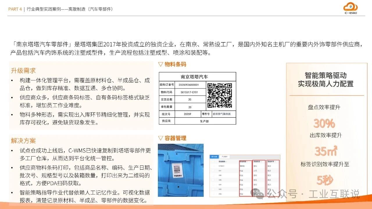 2025智能制造行業(yè)物流與供應(yīng)鏈數(shù)字化轉(zhuǎn)型白皮書(圖32) 2025智能制造行業(yè)物流與供應(yīng)鏈數(shù)字化轉(zhuǎn)型白皮書(圖32)